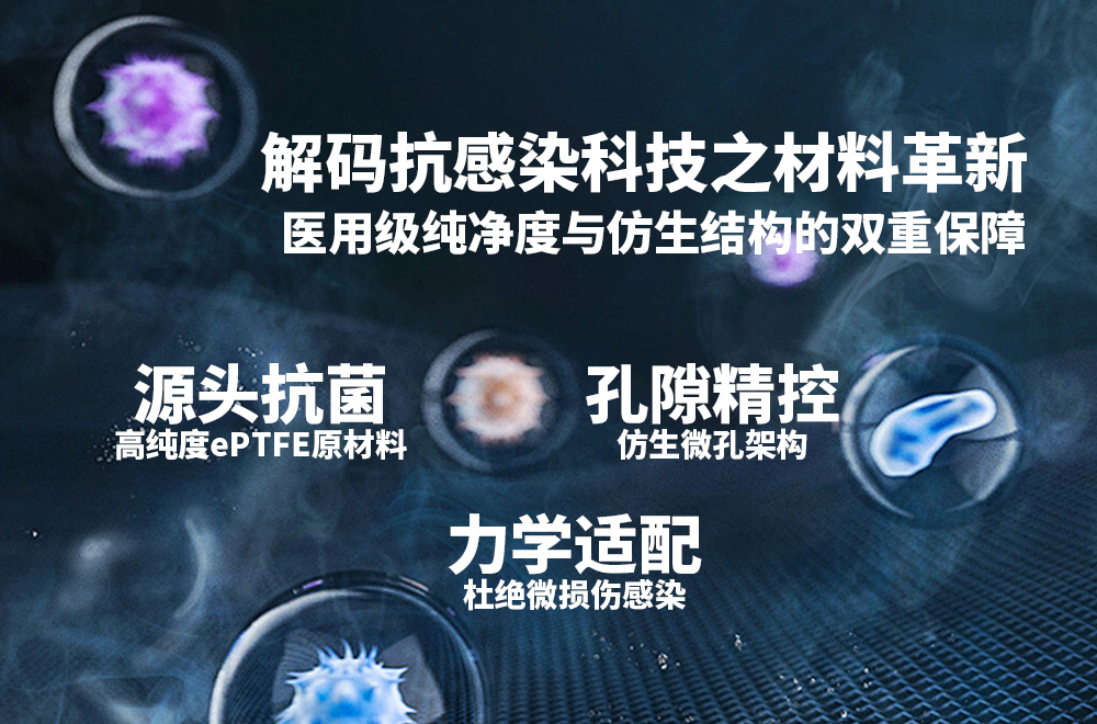 【植造力解码】中美合资美植挺核心科技二之“间隙渗透抗感染”技术